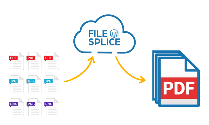 Print Workflow Automation Infographic