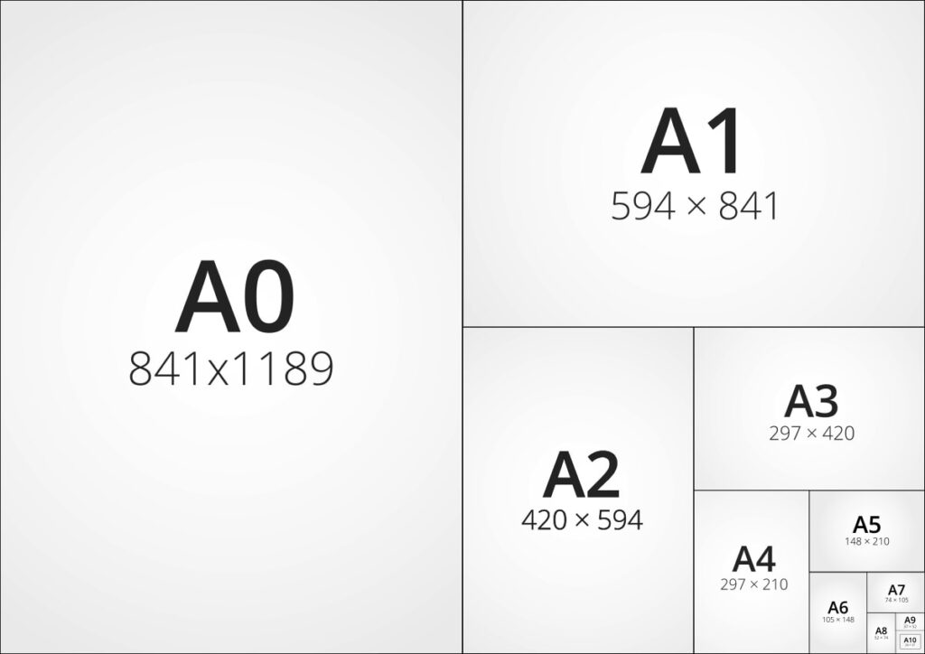 A paper size infographic