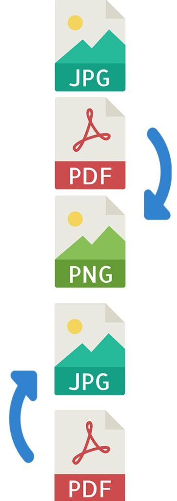 print workflow automation that collates files