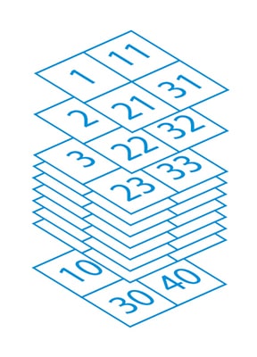 print workflow automation cut and stack imposition