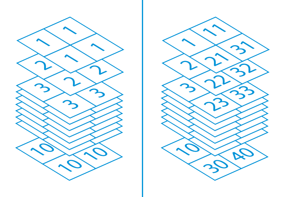 imposition styles File Splice