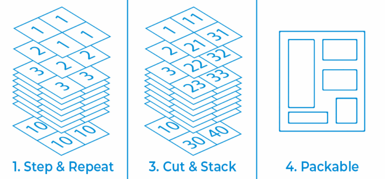 Merge Styles - File Splice